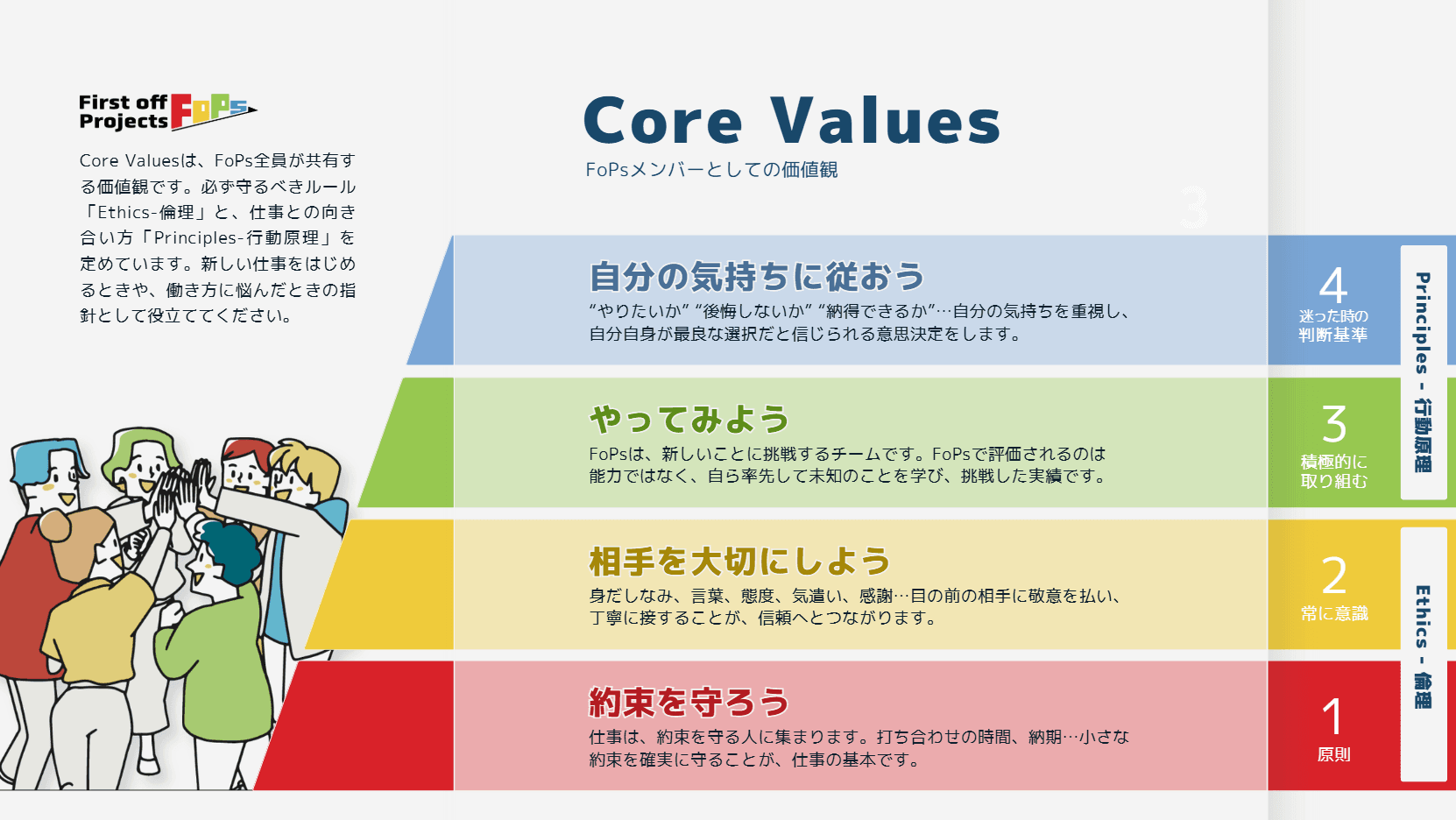 企業理念