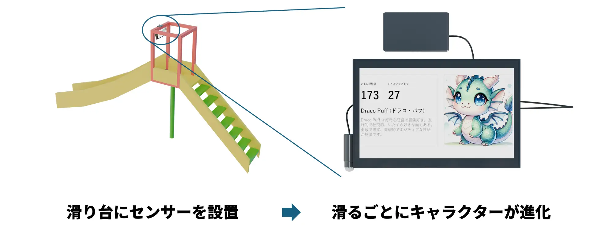 パークカウンターの利用画面