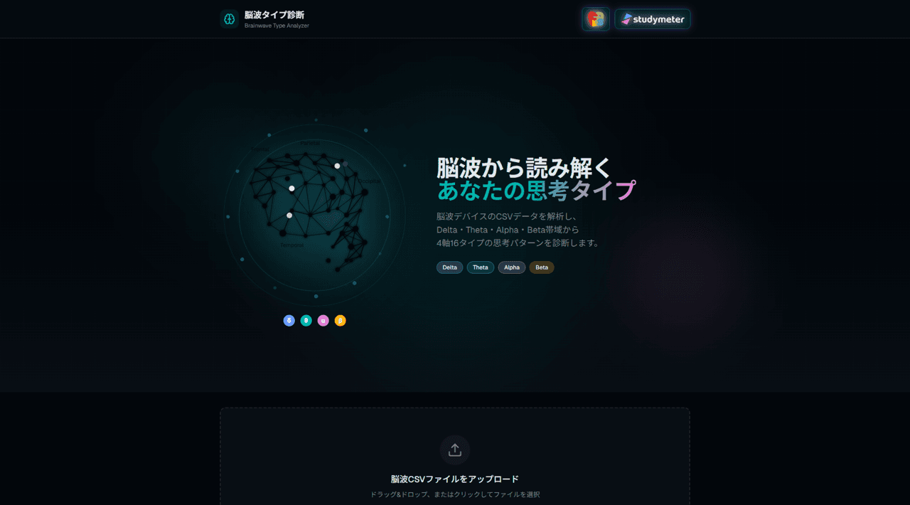 脳波タイプ診断