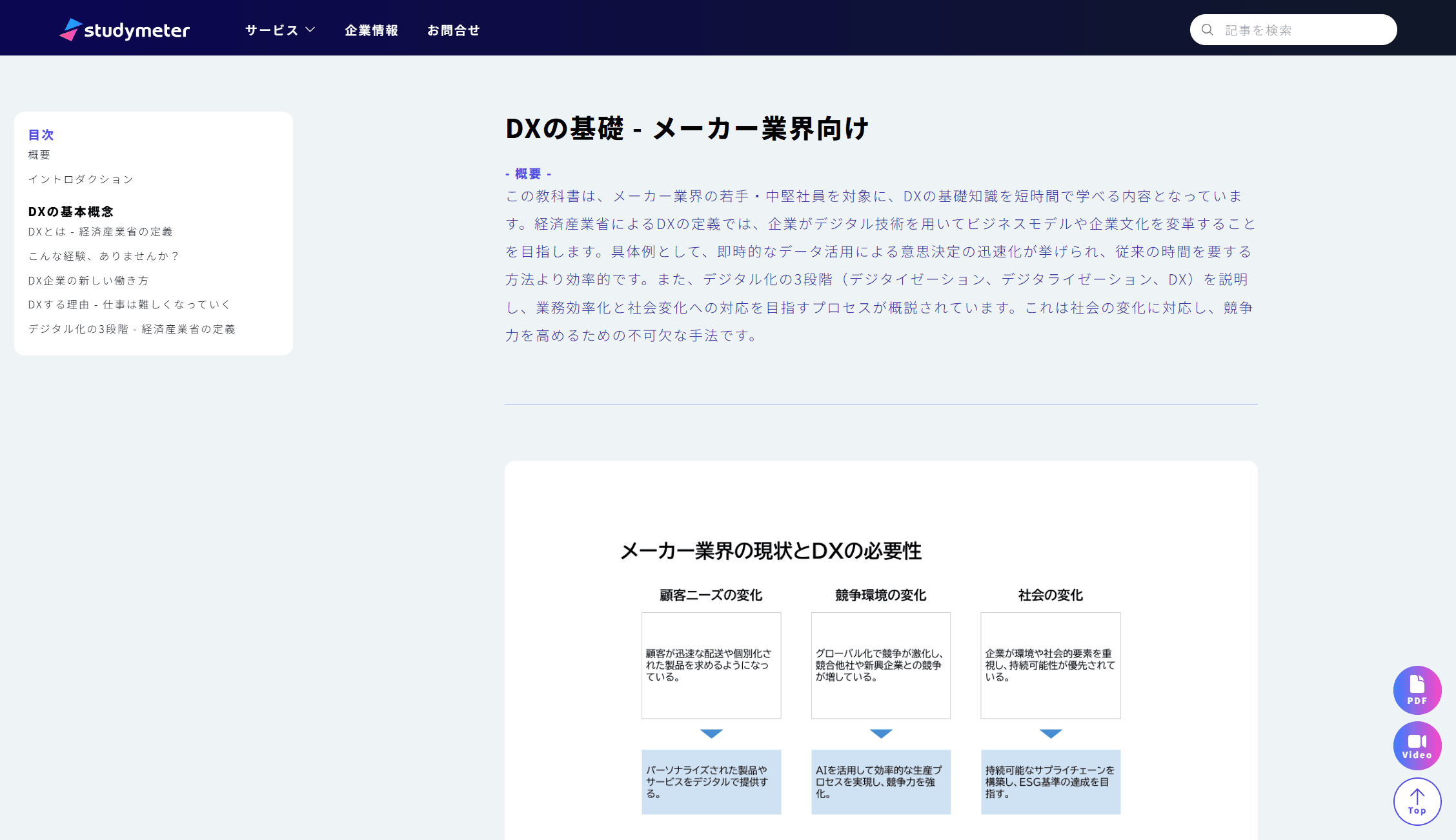 未来の教科書の利用画面